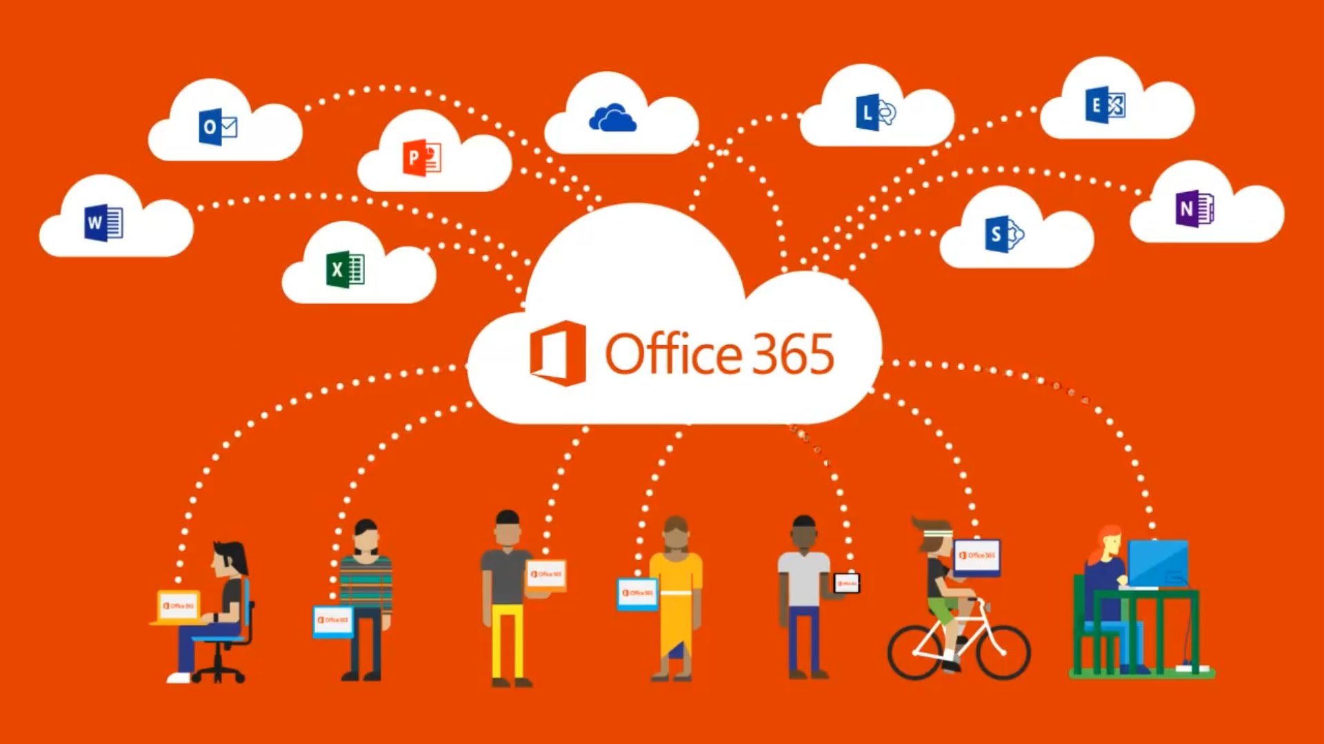 Все плюсы Office 365