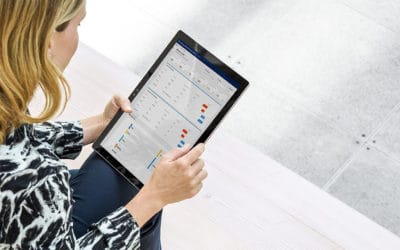 Какие преимущества имеет мобильная версия Dynamics 365?