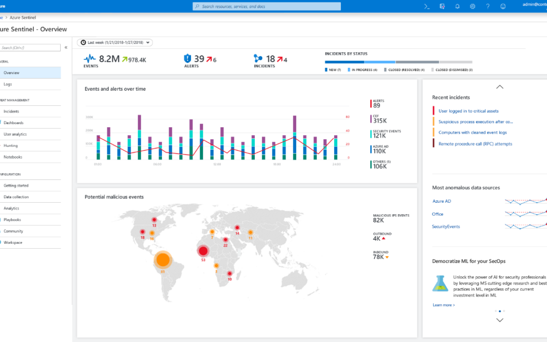 Microsoft Azure Sentinel – интеллектуальная аналитика безопасности для компании