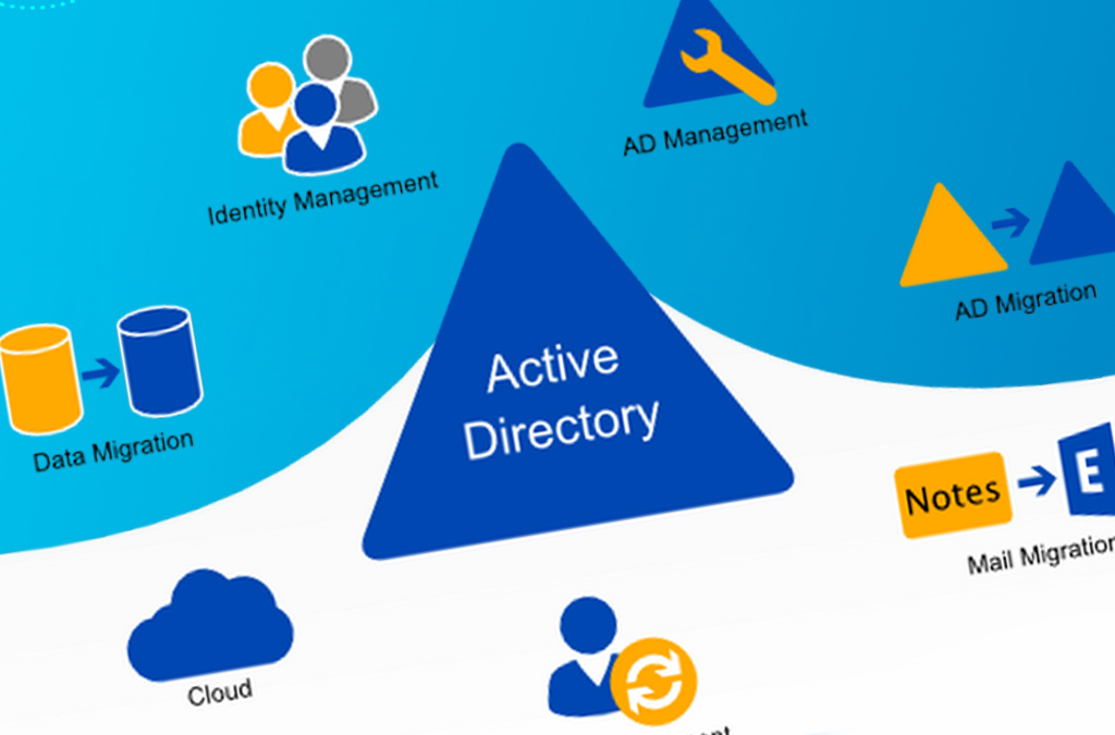 Active Directory: что это и какие преимущества имеет?