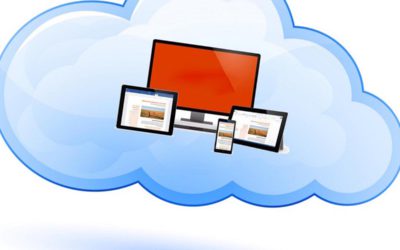 Резервное копирование базы данных sql