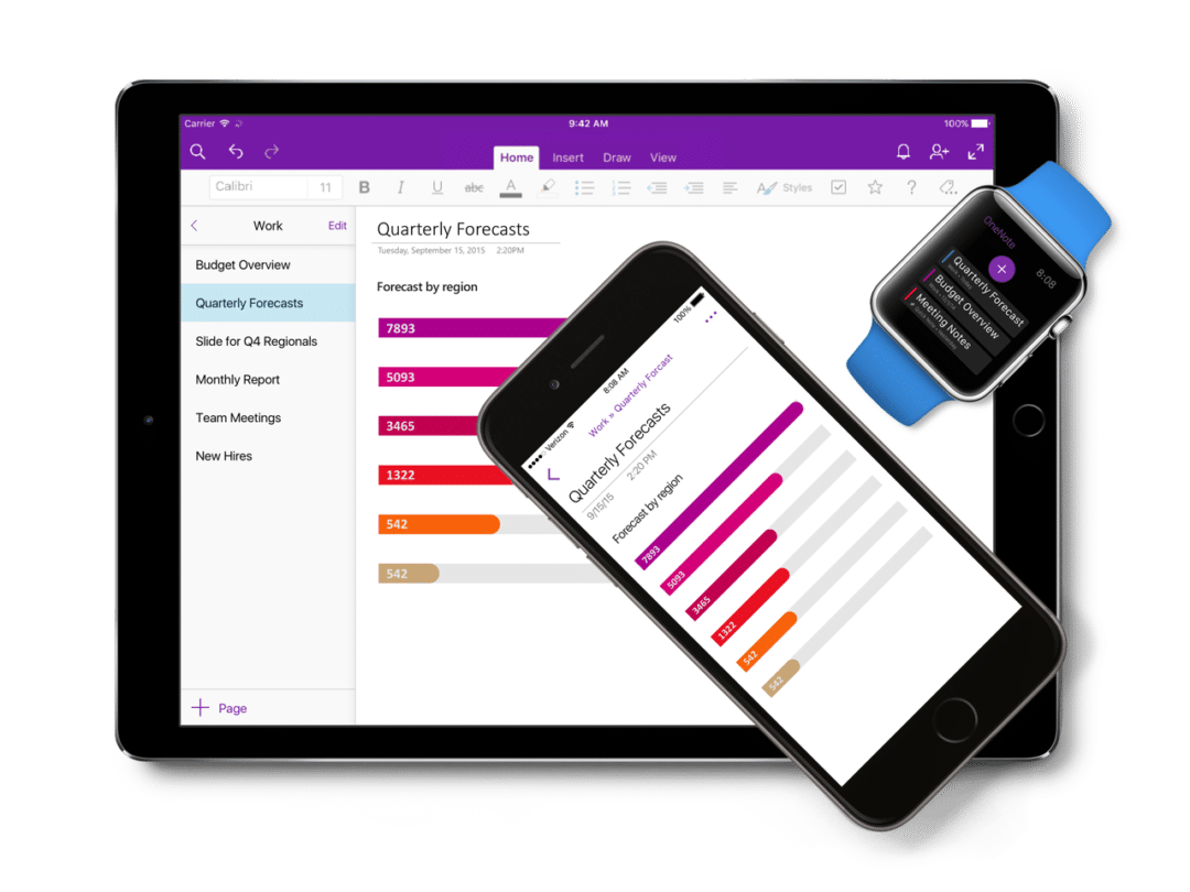 Редактируемый контент. ONENOTE. Microsoft ONENOTE. Microsoft ONENOTE 2021. ONENOTE на телефоне.