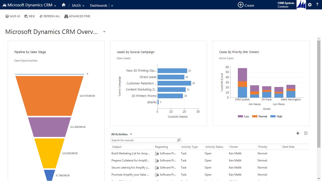 Microsoft Dynamics CRM 365 2