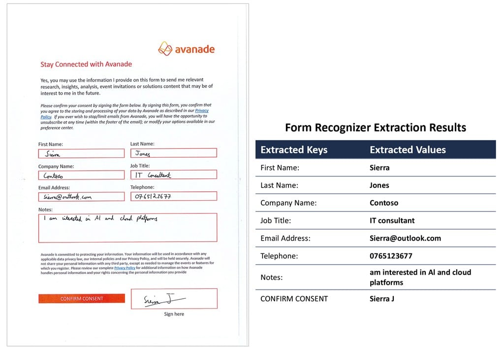 Помимо печатной формы: получение информации из документов с помощью Form Recognizer