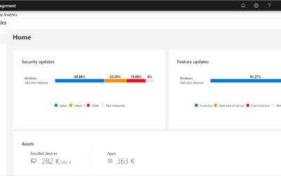 Служба Desktop Analytics скоро станет общедоступной