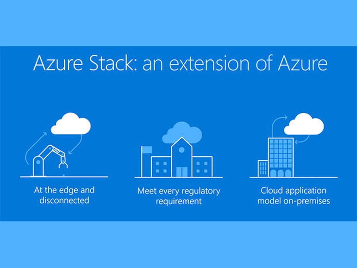 Расширение пакета Azure Stack для запуска гибридных приложений
