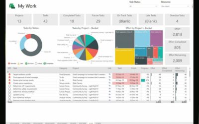 Новый Microsoft Project станет доступным для клиентов по всему миру