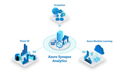 По-настоящему безграничный Azure Synapse Analytics