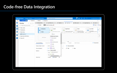 Используйте возможности аналитики и прогноза от Azure Synapse Analytics