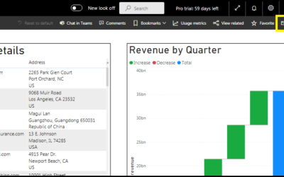 Отправка отчета Power BI и сведений о панели мониторинга через электронную почту